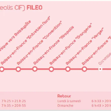 Premiere Classe Aeroport Charles De Gaulle 2* Roissy-en-France