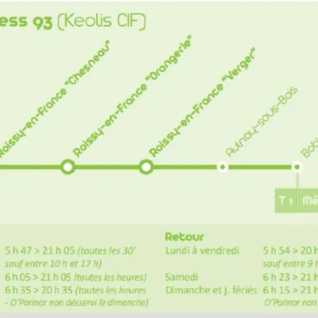 Premiere Classe Aeroport Charles De Gaulle